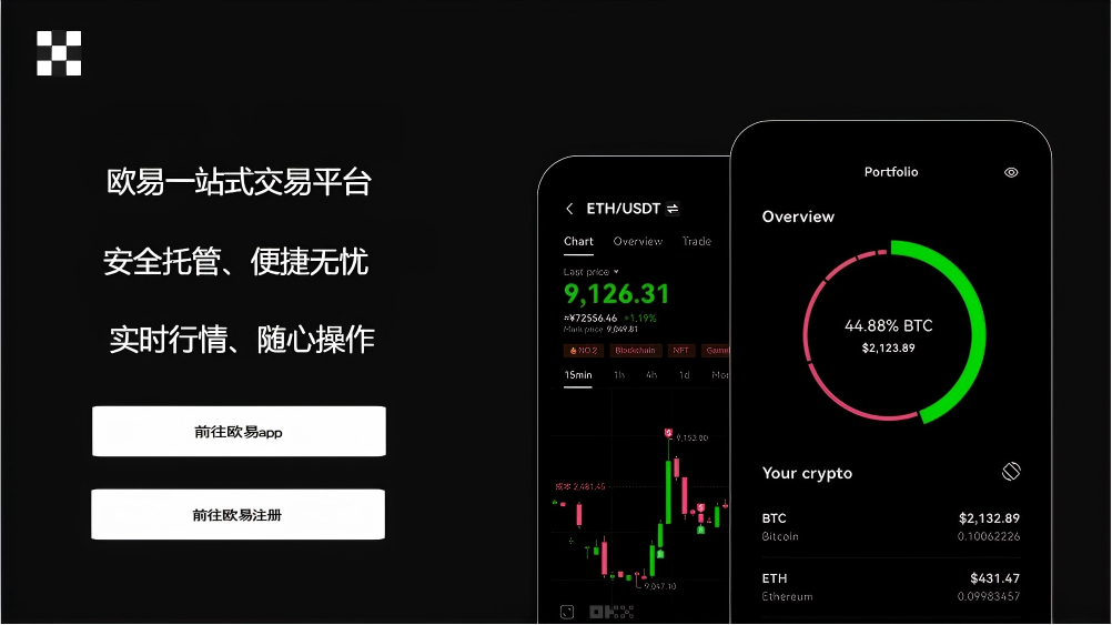 ouyi app下载方法页面展示